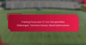 Read more about the article Training Focus voor 3-1-4-2: Rol-specifieke Oefeningen, Tactische Sessies, Wedstrijdsimulaties